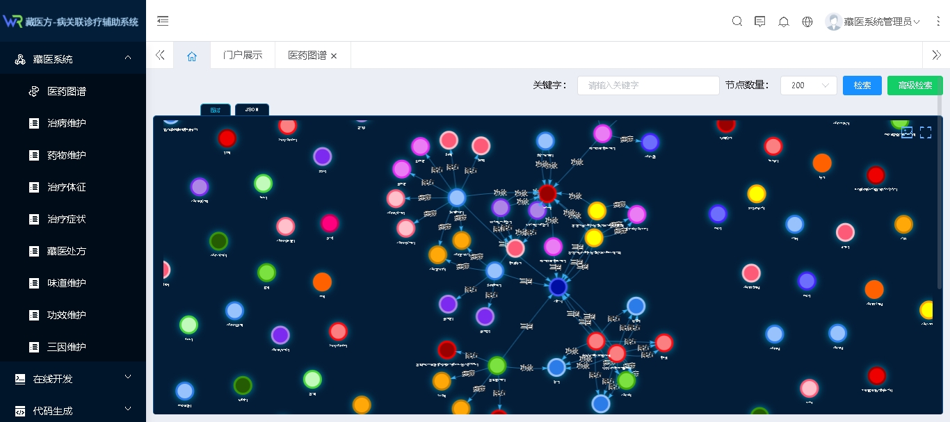 基于味-性-效的藏医药泻肝类方方-病关联的维护和图谱系统开发完成