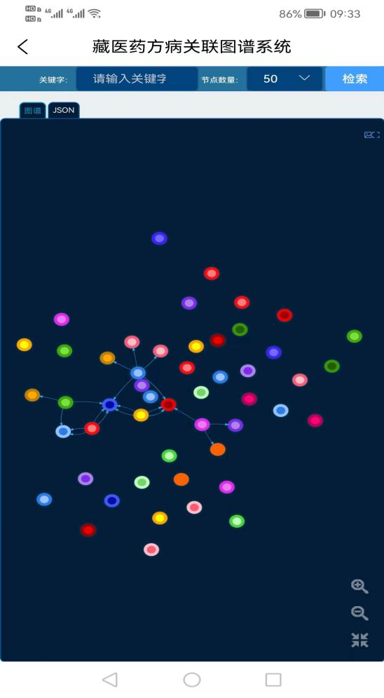 基于味-性-效的藏医药泻肝类方方-病关联的维护和图谱系统开发完成