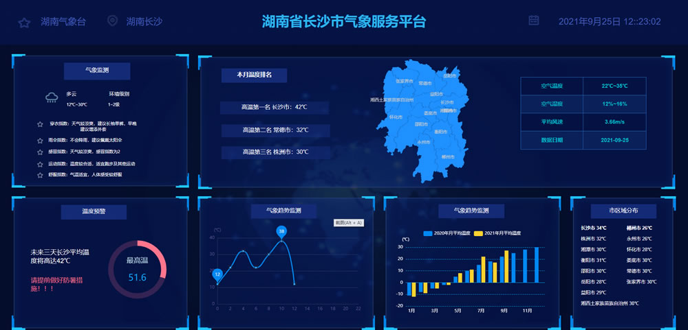 湖南省长沙市气象服务平台