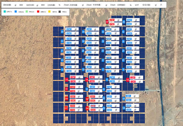 智慧光伏-光伏电站数据可视化实时监控