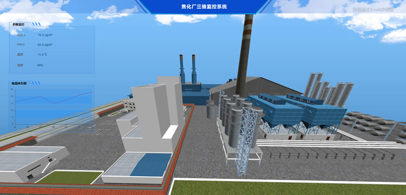 【场景】焦化厂三维监控系统