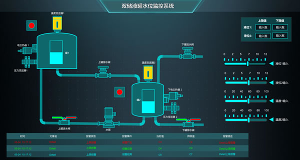 双储液罐水位监控系统