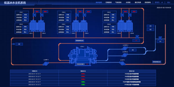 低温冰水主机系统