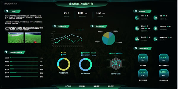 罐区信息化数据平台