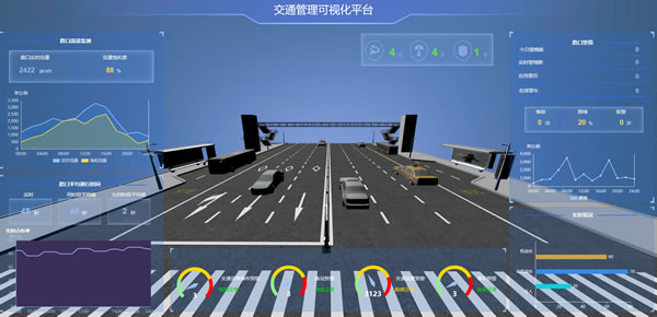 【场景】交通管理可视化平台