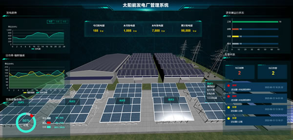 【场景】太阳能发电厂管理系统
