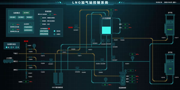 LNG加气站控制系统